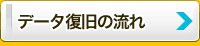 高知でのデータ復旧の流れ